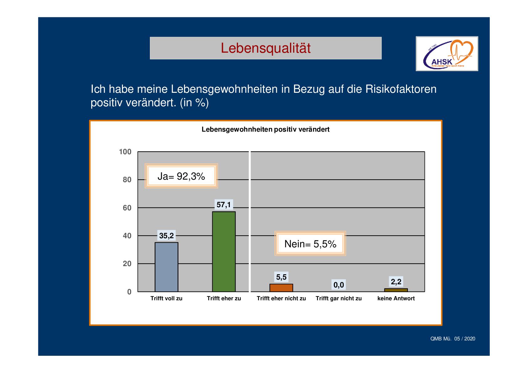 Bild1